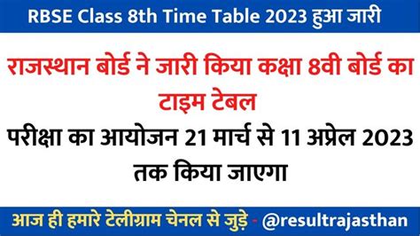 Rajasthan Class 8th Board Time Table 2023 इस दिन से शुरू होगी कक्षा 8वी