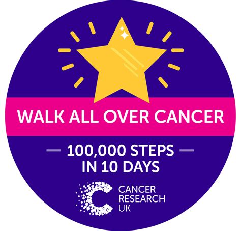Cancer Council Charity Walk - Charity walks near me 2020 | Walk MS