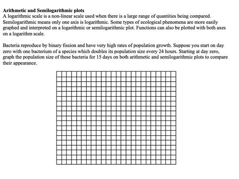 SOLVED Arithmetic And Semilogarithmic Plots A Logarithmic Scale Is A