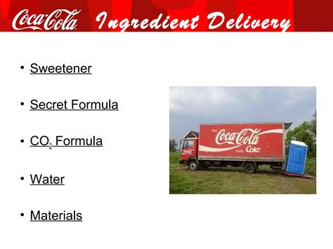 Coca Cola Layout 1