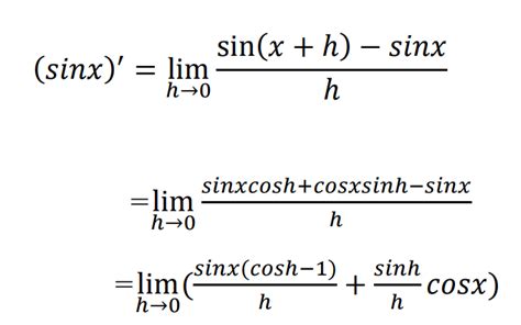 三角関数の微分法 大学受験模試プロジェクト【模試プロ】