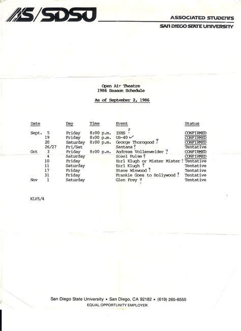 Students share their favorite memories from the SDSU open air theatre 5