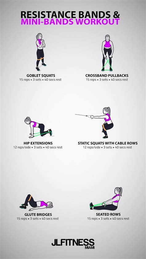 Scarecrows Is A Dumbbell Workout That Works The Upper Body And Improves