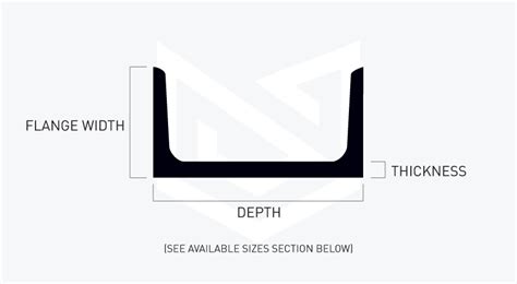 Hot Roll Bar Channel Width 2 X Leg 5 8 X 1 4 Thickness 44 OFF