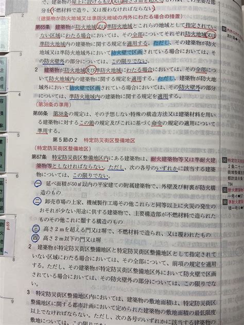 流行に 日建学院 一級建築士 建築基準法関係法令集 2023年版 令和5年度版 法令集 Asakusa Sub Jp