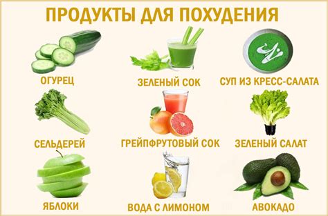 Список продуктов для похудения: какие продукты нужно есть и какие нужно ...