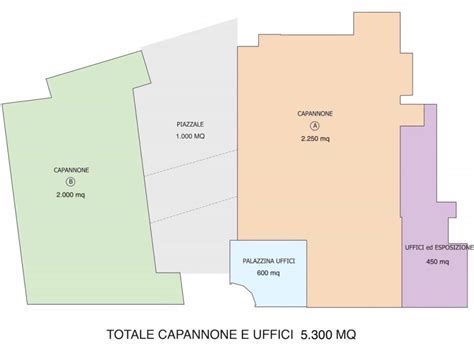 Capannone Via Montescudo Rimini Rif Immobiliare It