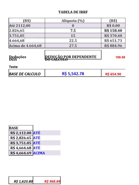 Calculo De Inss Irrf Fgts 2023 Atualizada Maio Pdf Bem Estar Social