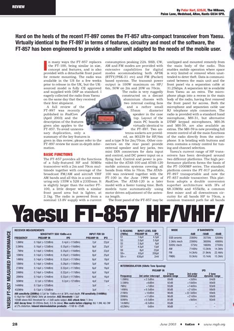 Pdf Manual For Yaesu Other Ft D Hf Transceiver