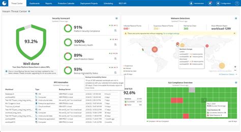 Veeam Data Platform Your Power Of Choice For Data Protection