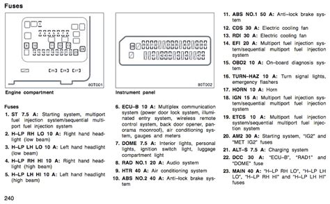 Scion Tc Radio Wiring Diagram For Your Needs