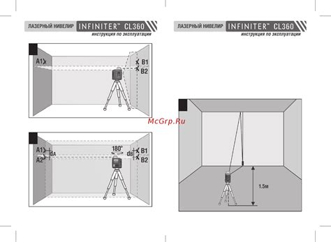 Как пользоваться нивелиром: устройство, его виды и инструкция