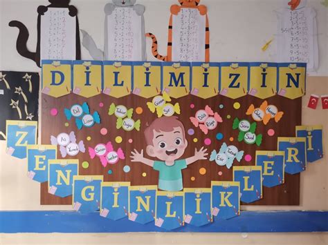 Dilimizin Zenginlikleri Projesi Kapsamında Pano Oluşturma Etkinliğimiz