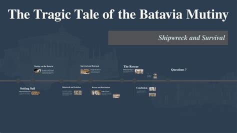 The Tragic Tale Of The Batavia Mutiny By Nimrat Kaur On Prezi