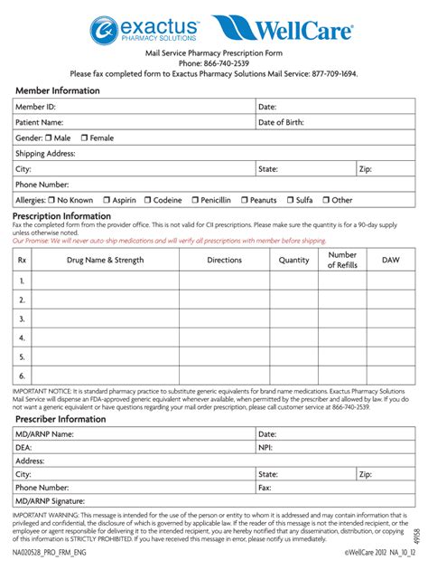 Refusal To Fill Document Pharmacy 2012 2025 Form Fill Out And Sign