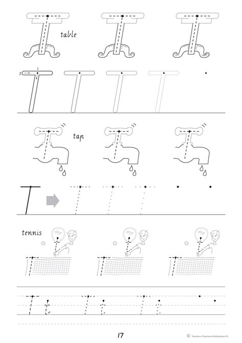 Handwriting Conventions Vic Pre Primary Teachers 4 Teachers 9780980868722 Educational