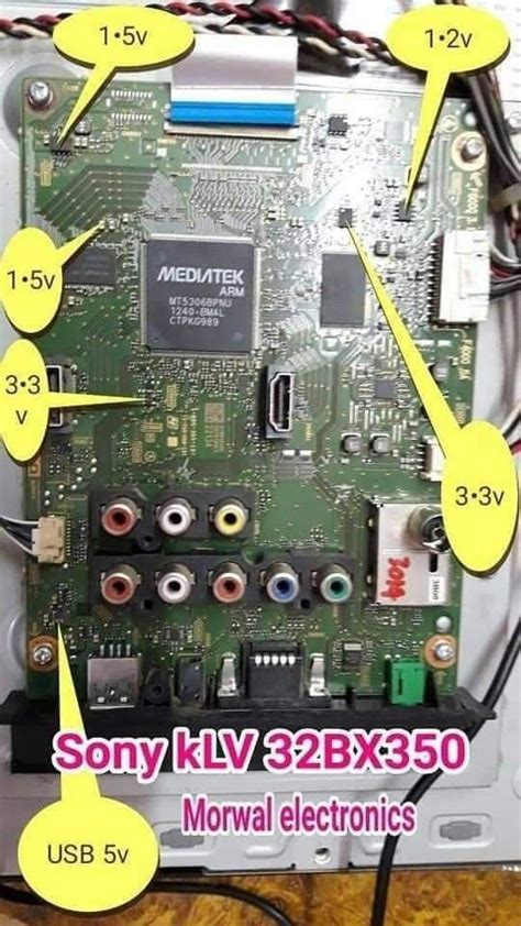 Pin De Lupyogyi En Lcd Led Tv Televisi N Led Esquemas