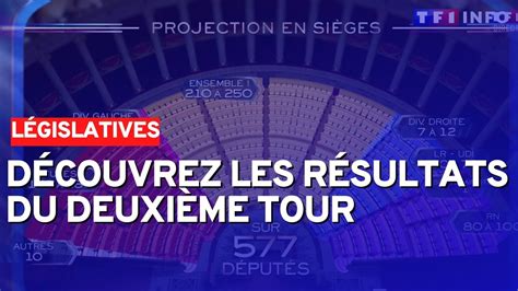 Découvrez les résultats du 2ème tour des élections législatives YouTube