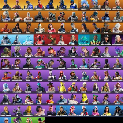 Other Stacked Stw Acc Lvl 131 Fortnite Game Items Gameflip