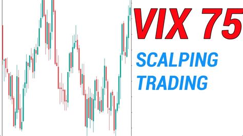 Besr Volatility 75 Index Scalping Strategy VIX 75 Secret Strategy With