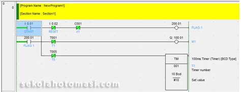 Bahasa Pemrograman Plc Dunia Elektro