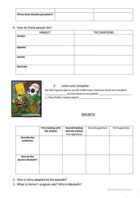 Hamlet And Macbeth Worksheet Free Esl Printable Worksheets Made