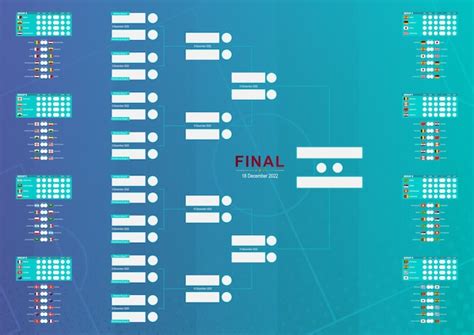 Calendario De Partidos De Campeonato Sobre Fondo De Fútbol Banderas De