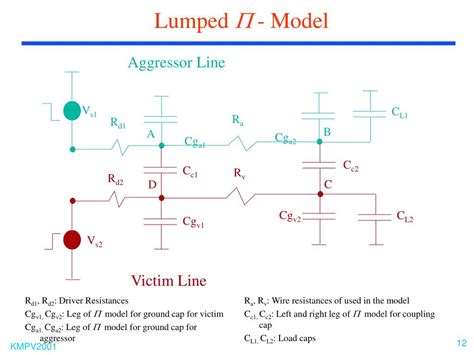 Ppt Noise Model For Multiple Segmented Coupled Rc Interconnects