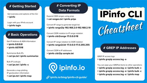 Official IPinfo CLI IPinfo Io