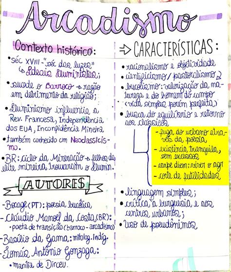 Arcadismo Study School Journal