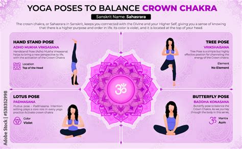 Yoga Poses For Crown Chakra - Infoupdate.org