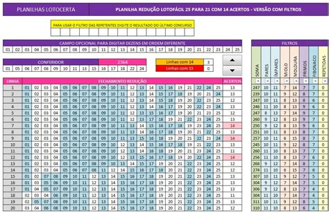 Planilha Redução 25 para 21 dezenas filtros Lotocerta