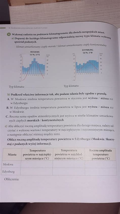 wykonaj zadania na podstawie klimatogramów dla dwóch europejskich miast