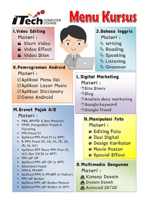 Materi Grammar Bahasa Inggris Lengkap Goto The Longside Journey