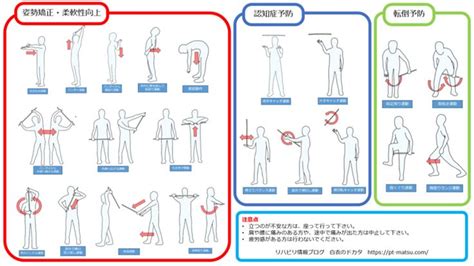 棒体操のリハビリ！高齢者への効果やイラストを用いて解説！ 白衣のドカタ