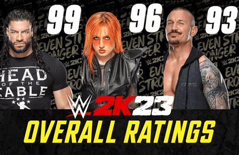 WWE 2K23 Overall Ratings List All Superstars Ranked By Best Rating