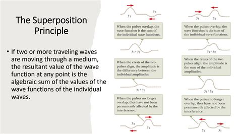 Solution Superposition And Standing Waves Studypool