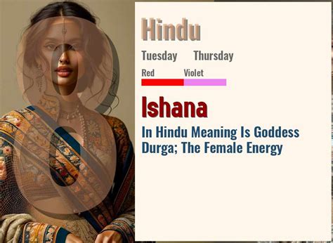 Ishana name meaning In Hindu Meaning Is Goddess Durga; The Female Energy