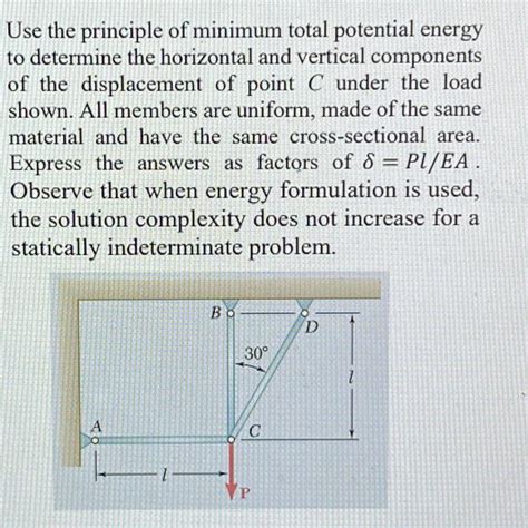 Solved Use The Principle Of Minimum Total Potential Energy Chegg