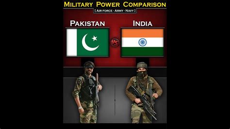 Pakistan Vs India Military Power Comparison 2024 Global Power YouTube