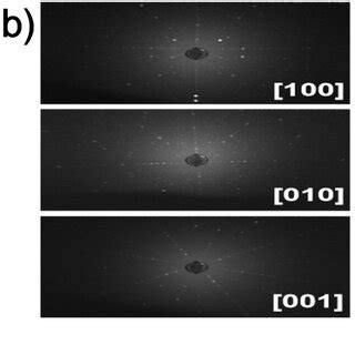 A X Ray Diffraction Pattern Obtained From The Single Crystals Of