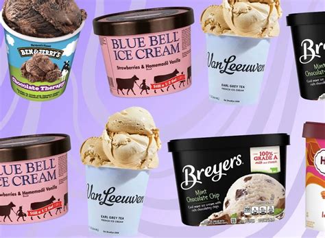 25 Unhealthiest Ice Creams—Ranked by Sugar Content