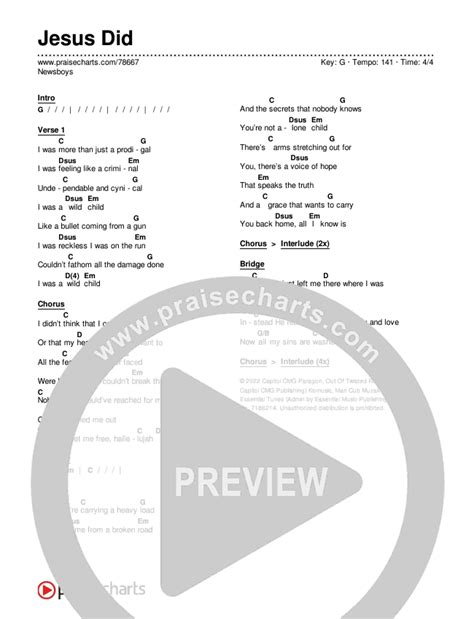 Jesus Did Chords PDF (Newsboys) - PraiseCharts