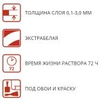 Шпатлёвка полимерная финишная ilmax 6440 15 кг купить в Минске