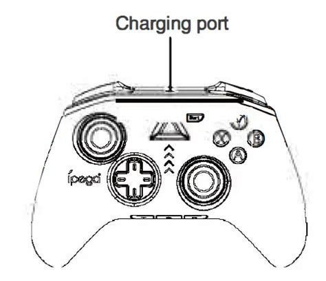 Ipega Pg Wireless Controller User Manual