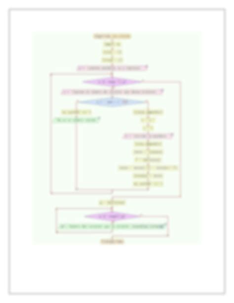 Solution Actividad Errores Ortograficos Python Studypool