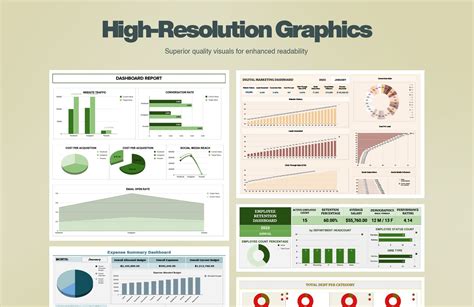 40+ Ultimate Dashboard Template Bundle in MS Excel, Google Sheets ...