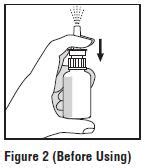 Olopatadine Nasal Spray - FDA prescribing information, side effects and ...