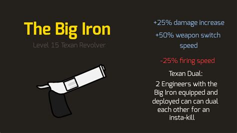 Engineer Secondary Concept R Tf2