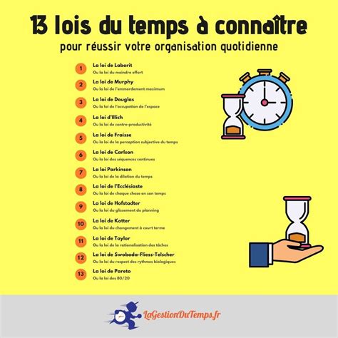 13 Lois Du Temps à Connaître Pour Réussir Votre Organisation